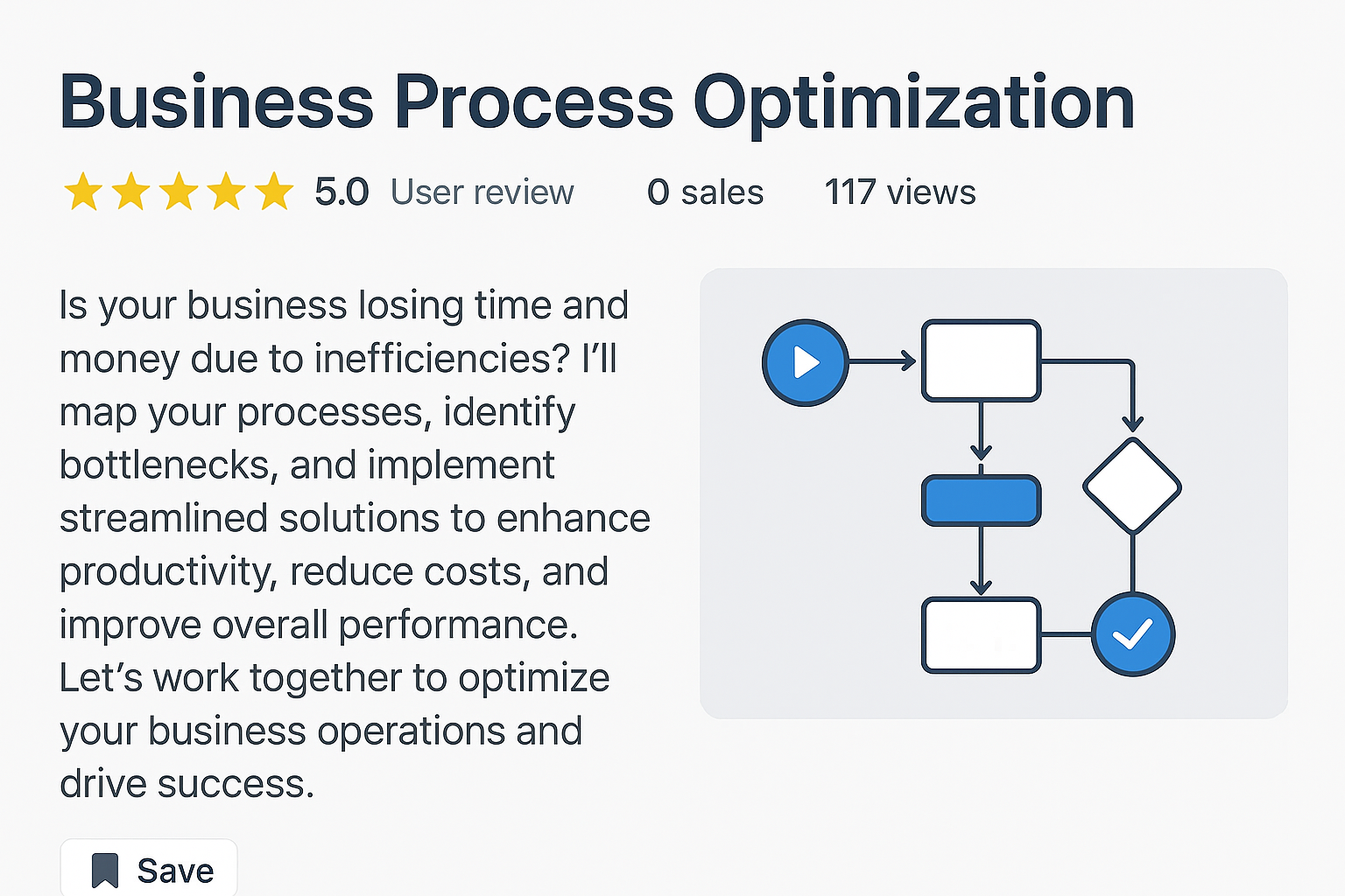 Business Process Optimization